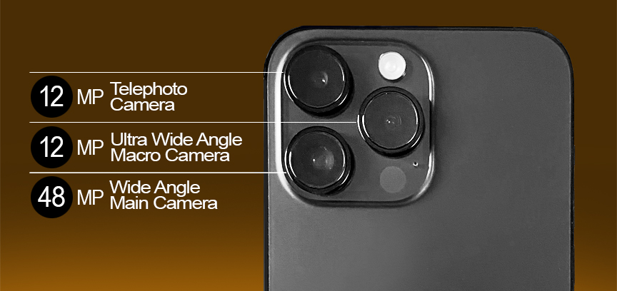 The three lenses on iPhone Pro.